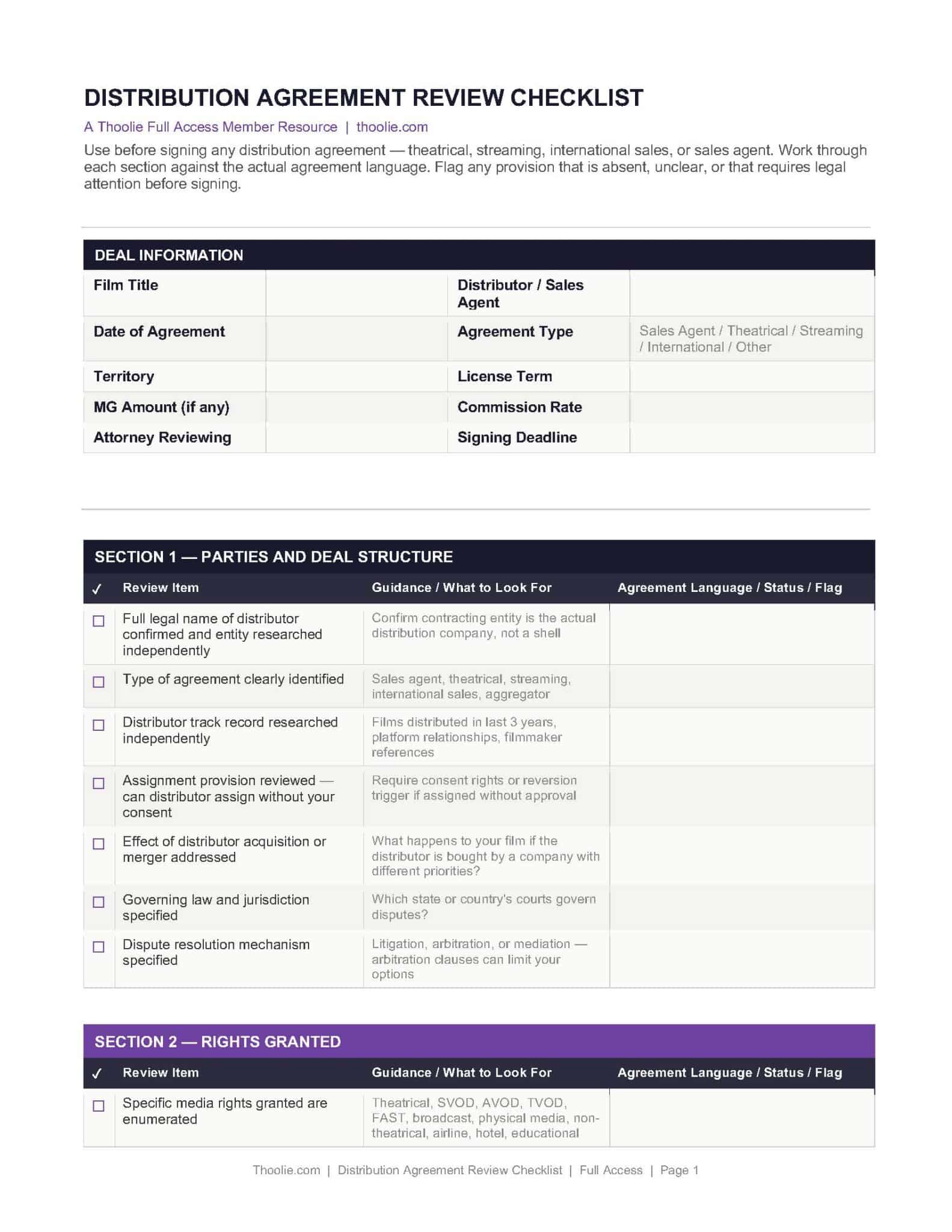 Indie Film Distribution Checklist