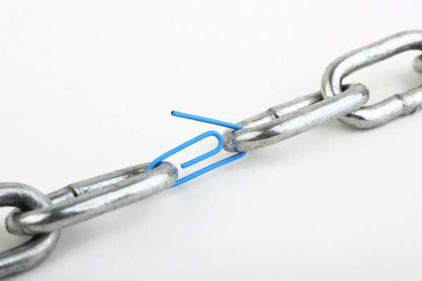 What is a broken chain of title in indie film?