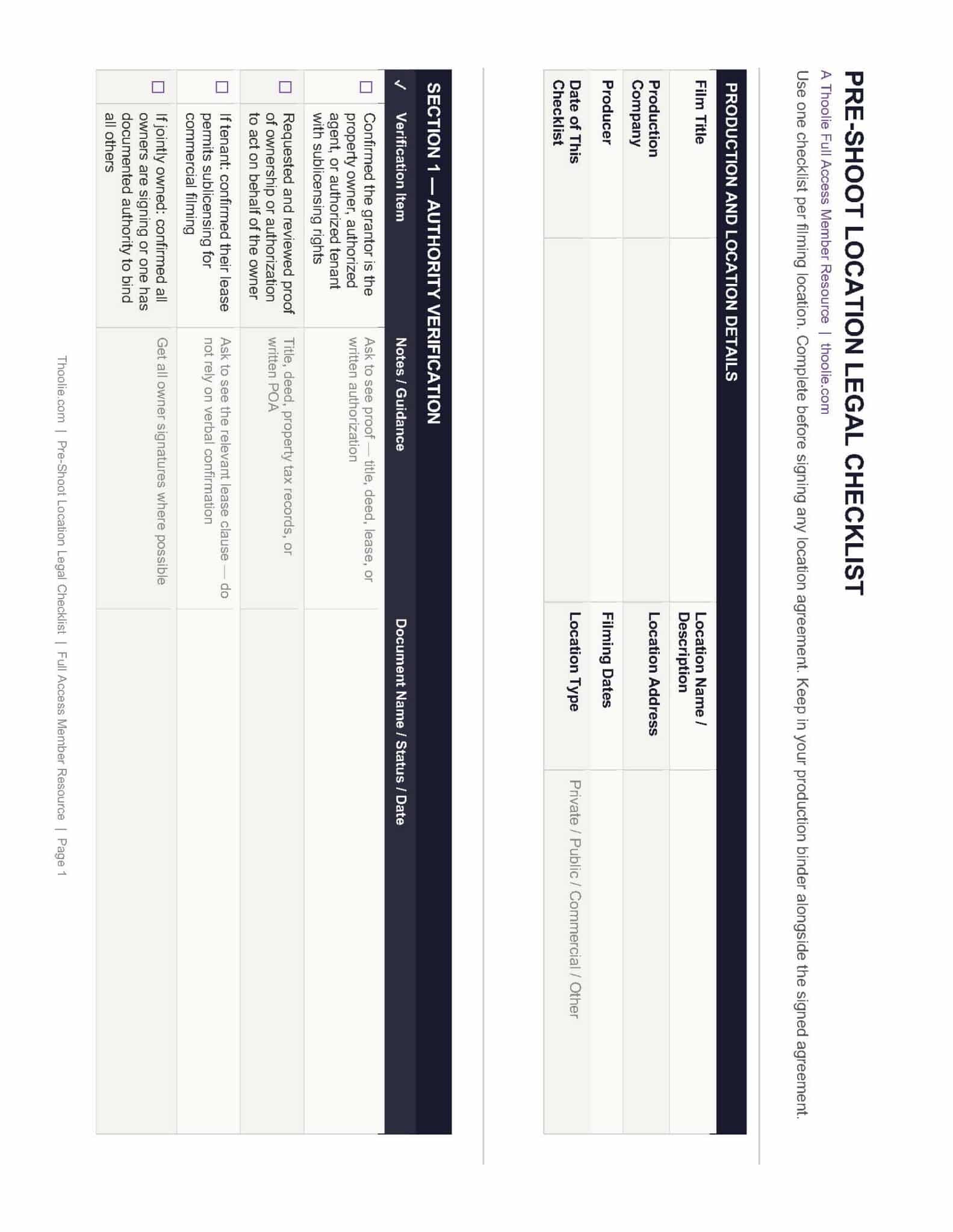 Location Agreement Checklist