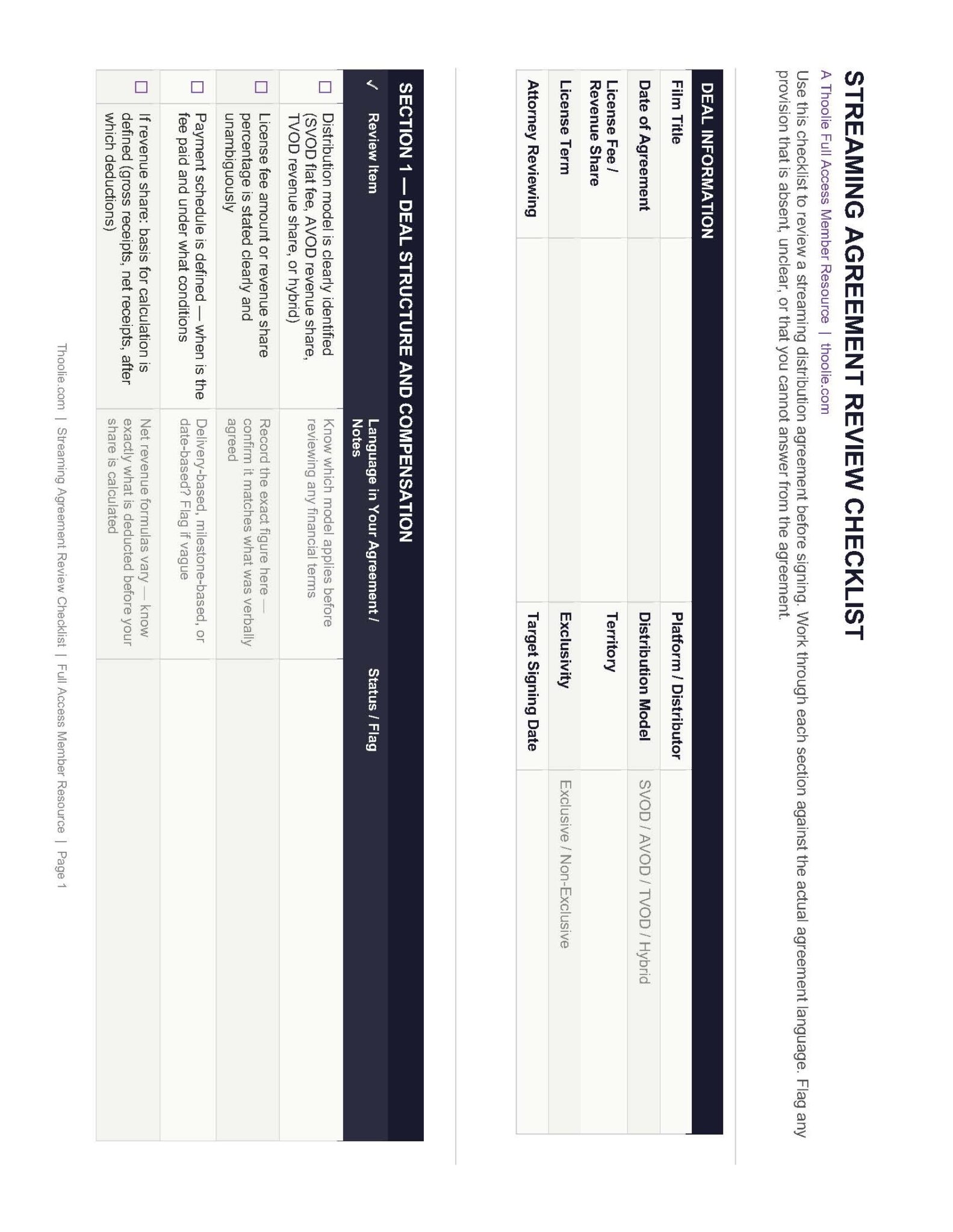 Streaming Distribution Checklist