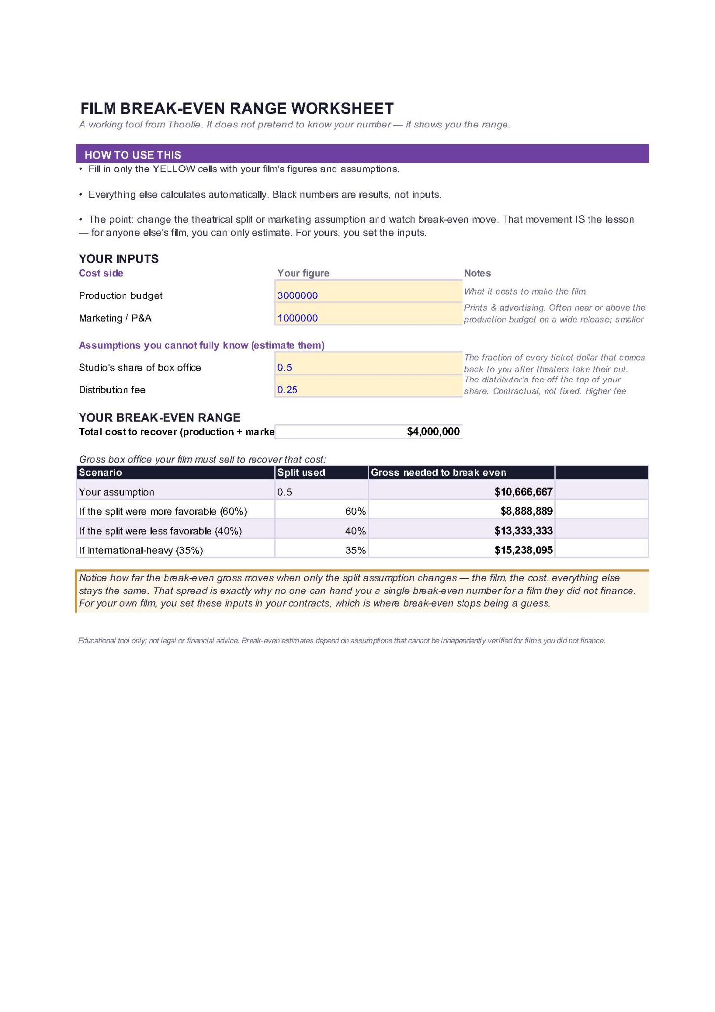 break even worksheet